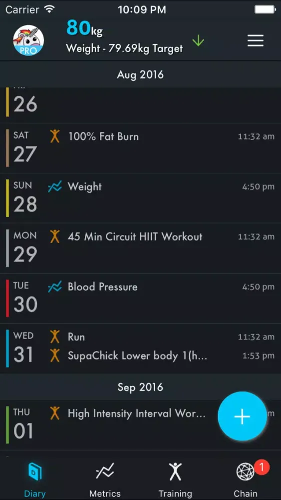 Tangkapan layar Bodireel - get real results!