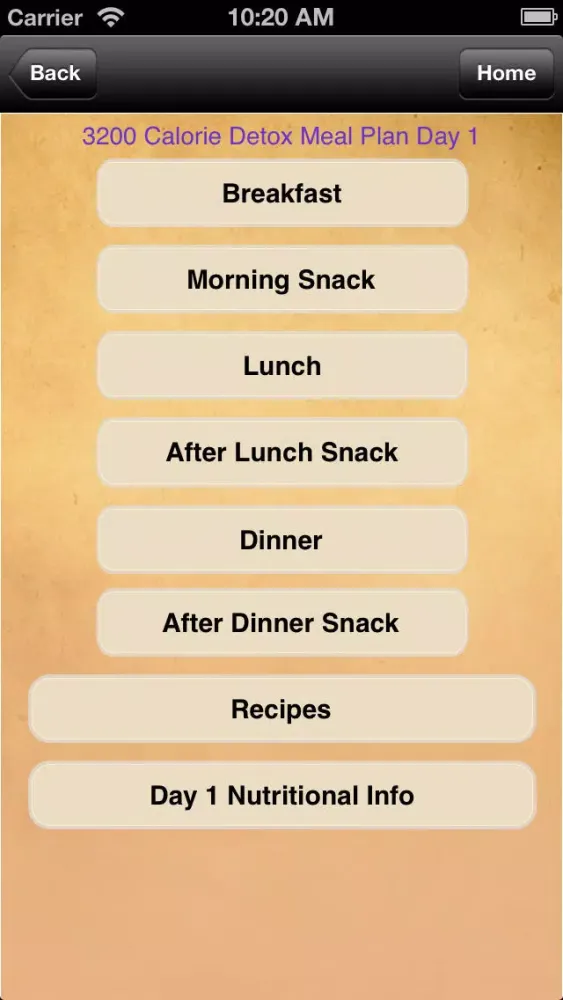 صور Meal Plans - Detox 7 Day Meal Plans