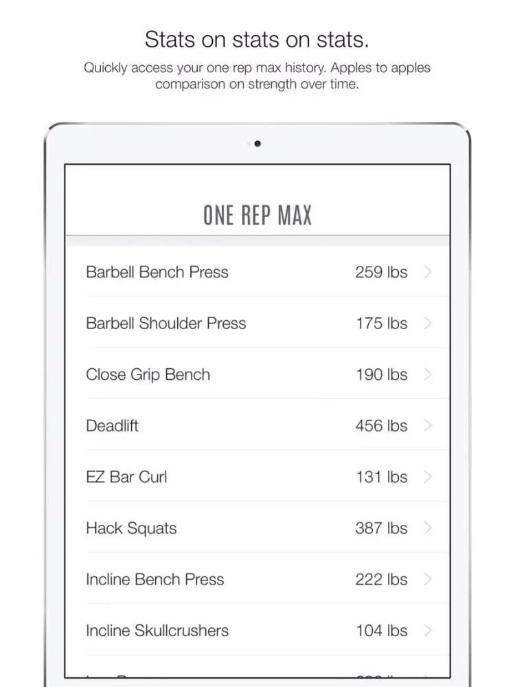 Captures d'écran de RJPORTALES Fitness iPad 
