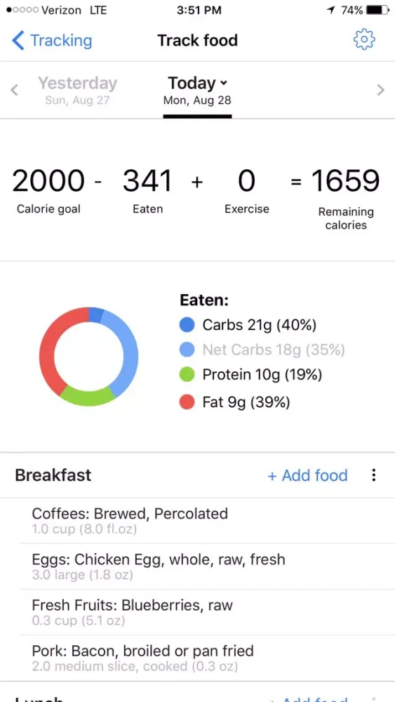 Unleash Your Geneius Lifestyle Screenshots