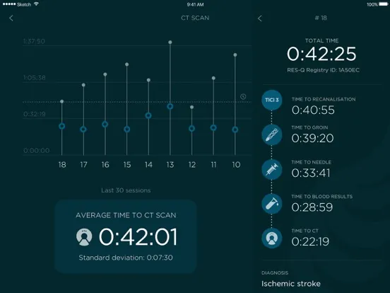 Captures d'écran de Angels Stopwatch iPad 