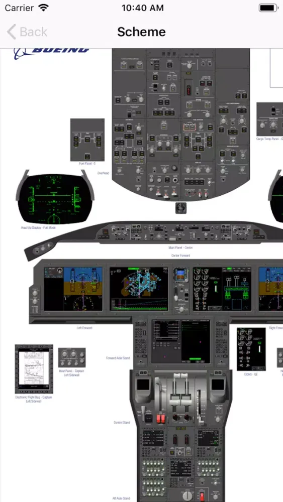 Boeing 787 Exam Pass Screenshots