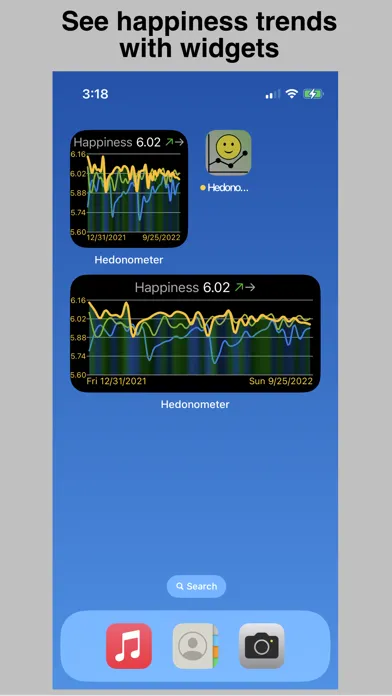Tangkapan skrin Hedonometer