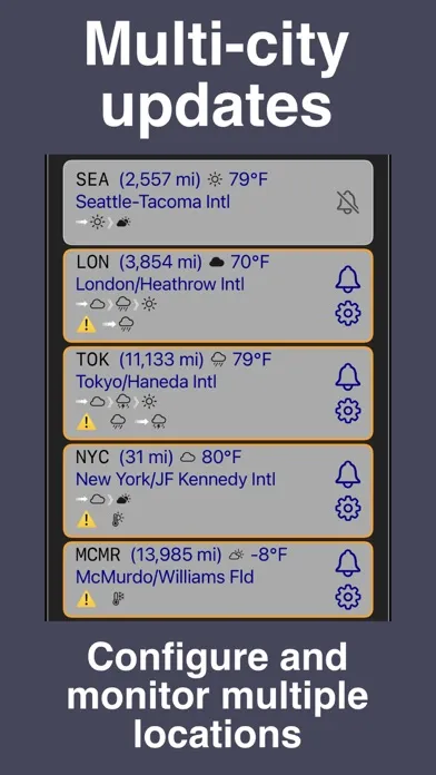 WeatherMinder স্ক্রিনশট