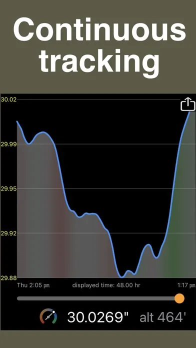 Alti-Barometer Pro Screenshots
