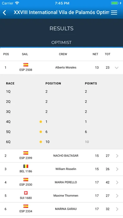 Ảnh chụp màn hình của Palamós Optimist Trophy