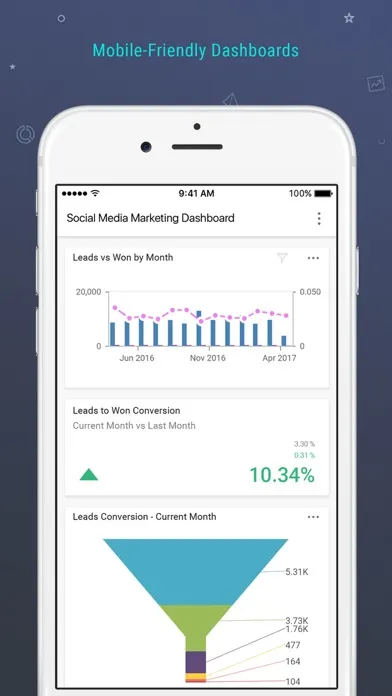 تصاویر Bold BI Mobile