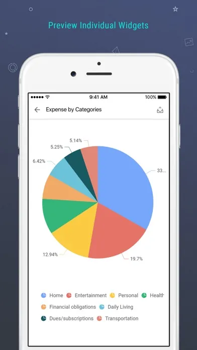 تصاویر Bold BI Mobile