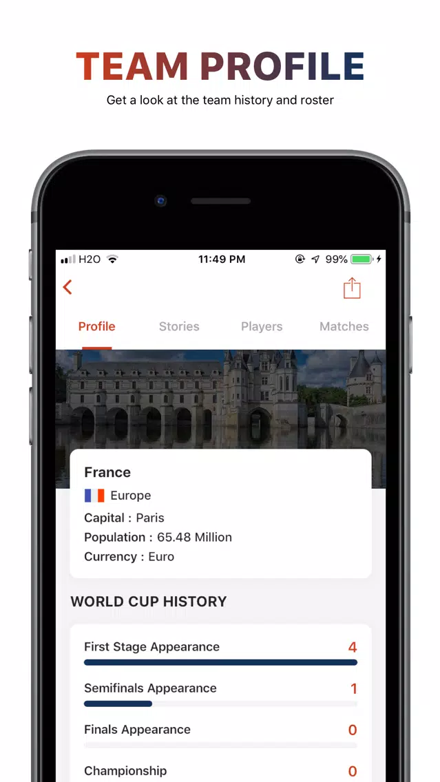 Captures d'écran de FutGoal