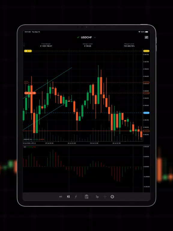 Bold Prime cTrader iPad  स्क्रीनशॉट