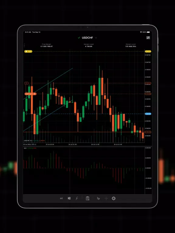 Screenshot di Bold Prime cTrader iPad 