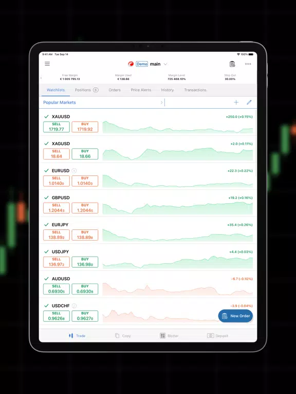Bold Prime cTrader iPad  स्क्रीनशॉट