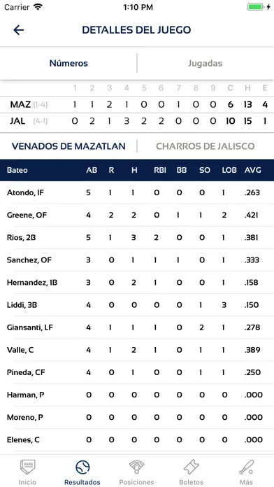Algodoneros 스크린샷