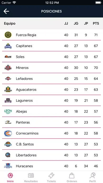 Leñadores de Durango Oficial Ekran Görüntüleri