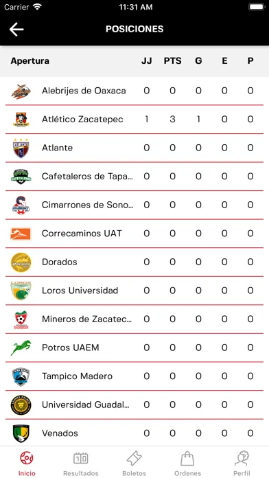 Capturas de tela do Leones Negros Oficial