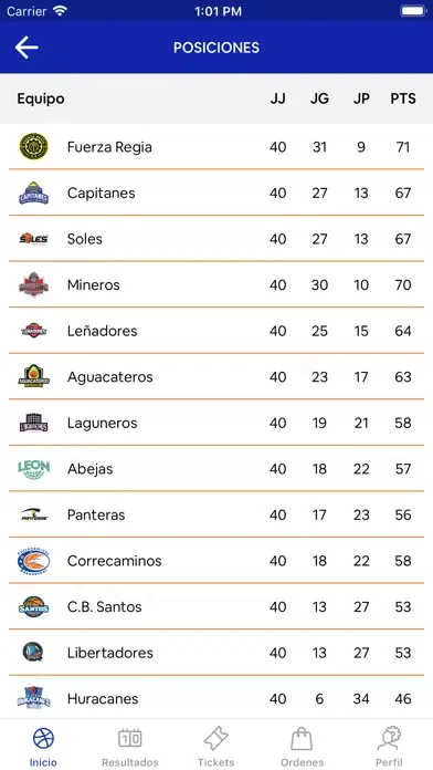 Santos de San Luis Potosí Ekran Görüntüleri