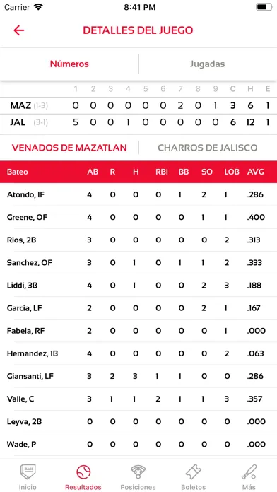 Venados スクリーンショット