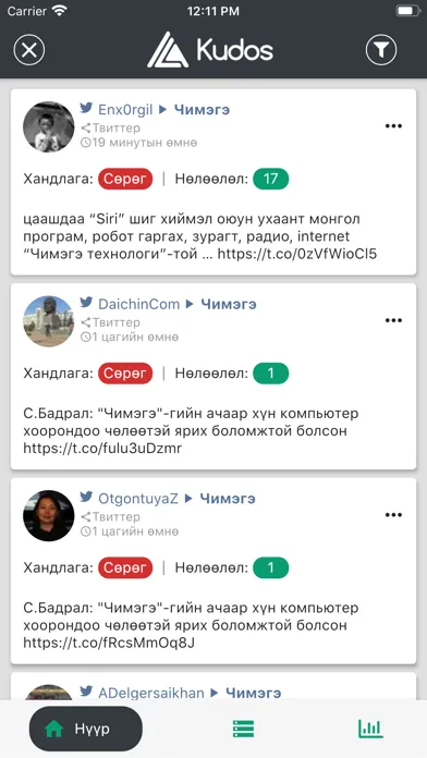 Скриншоты Kudos.mn