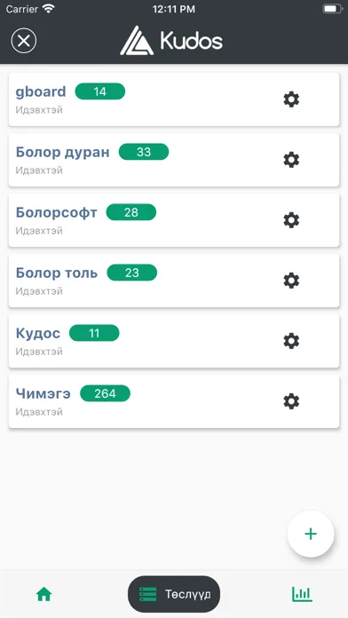 Скриншоты Kudos.mn