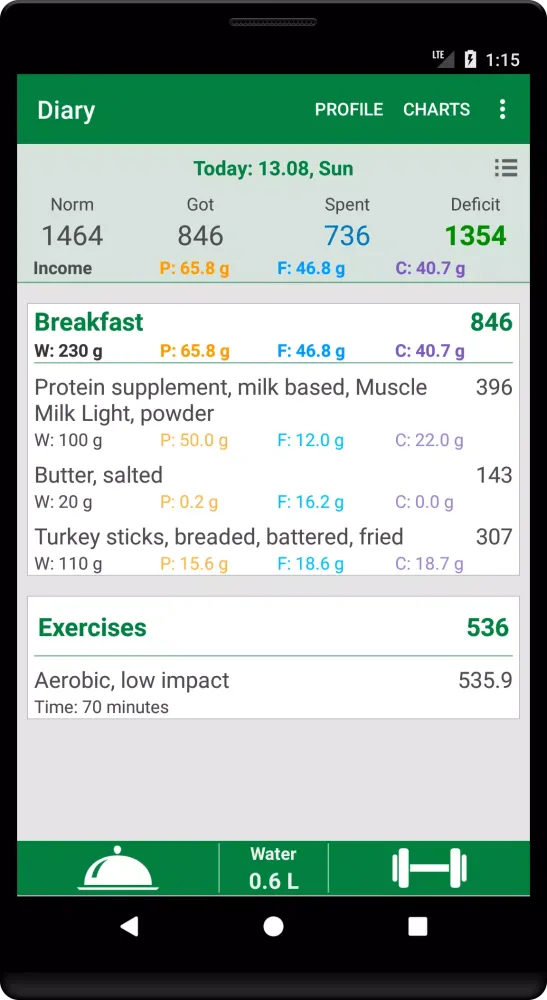 Tangkapan layar Calorie Count