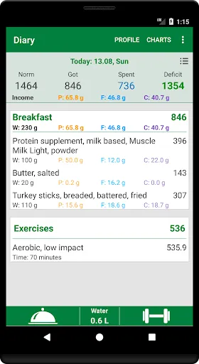 Calorie Count应用截图