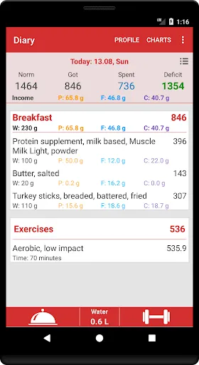 Calorie Count应用截图