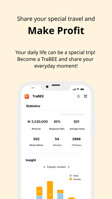 Shop the TRIP - Travel Korea应用截图