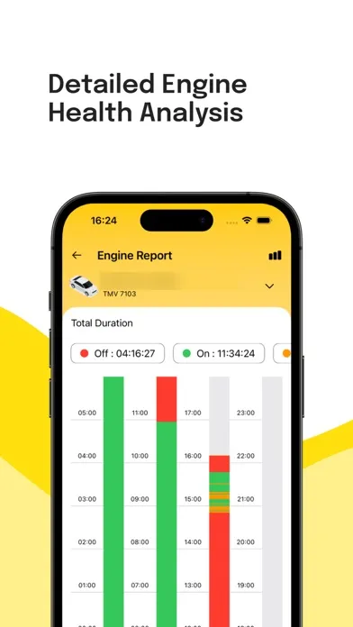 Track My Vehicle - TMV应用截图