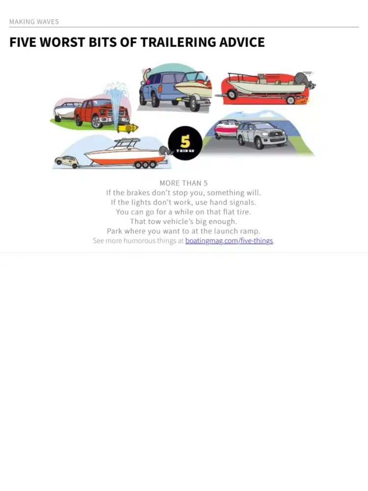 Boating Mag iPad  স্ক্রিনশট