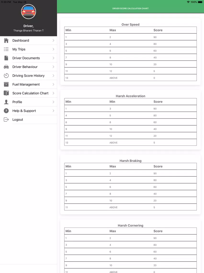 Driver Module iPad  Ekran Görüntüleri