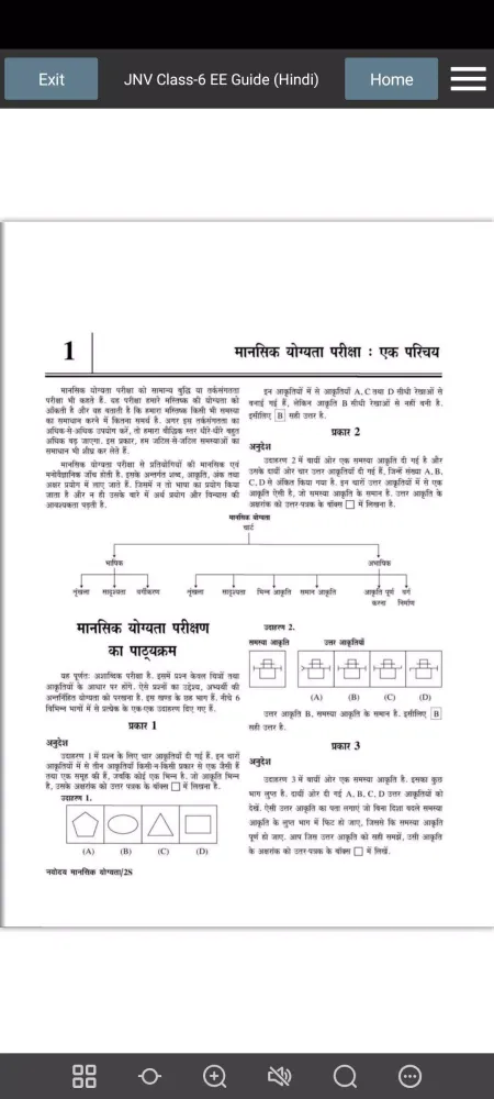 Capturas de tela do JNV Class6 Entrance Exam Guide