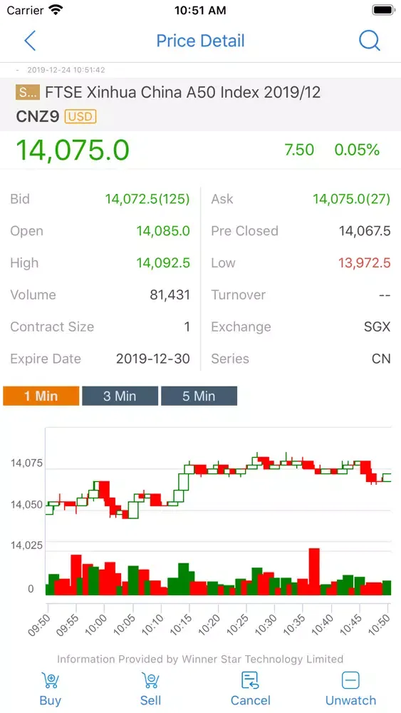 صور eFutures Mobile Trading