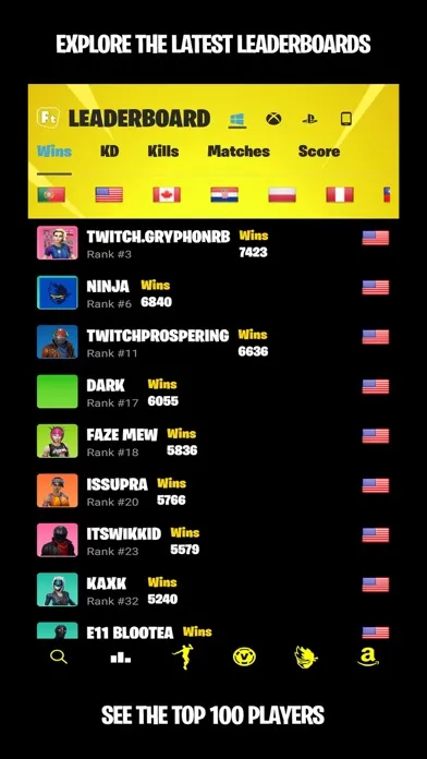 Tangkapan skrin The Stats Tracker For Fortnite