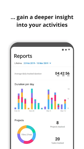 Скриншоты Boosted Time Tracker
