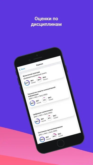 ภาพหน้าจอของ Univer Tracker KTU