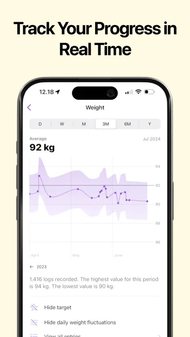 Screenshot di Crunchly | Calorie Tracker AI