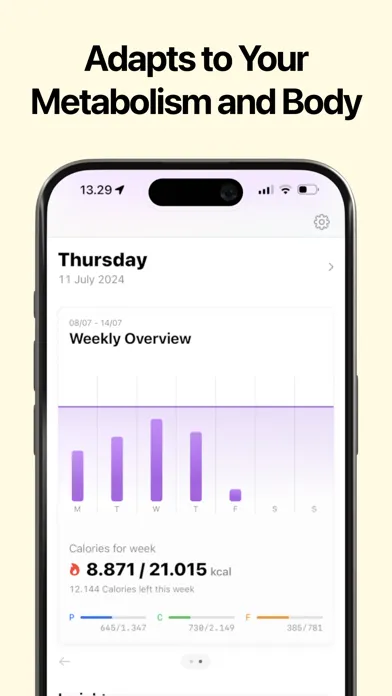 Screenshot di Crunchly | Calorie Tracker AI