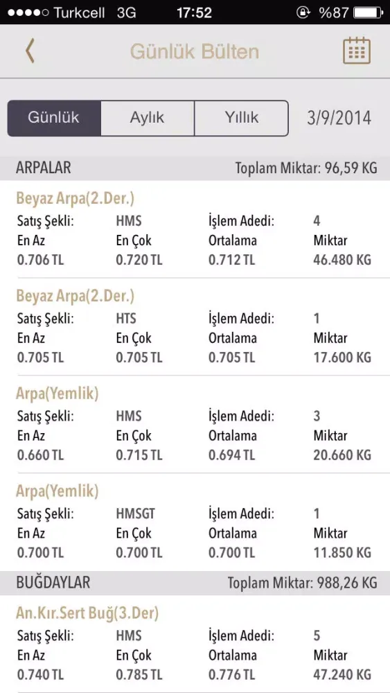 Скриншоты Eskişehir Ticaret Borsası