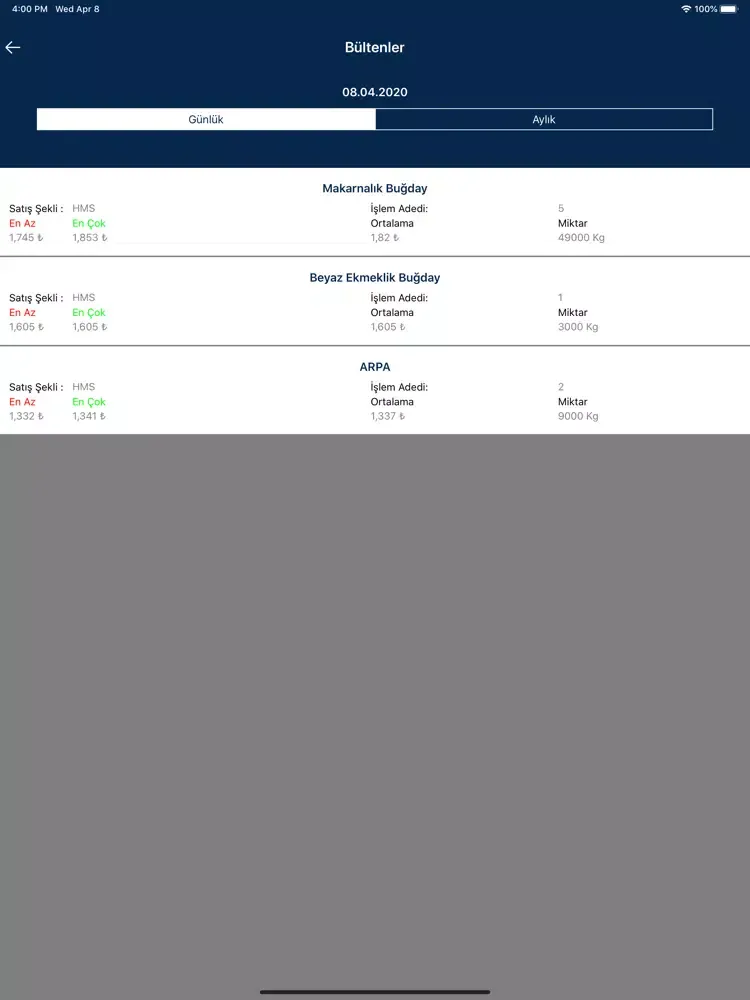 Ilgin Ticaret Borsası iPad  سکرین شاٹس