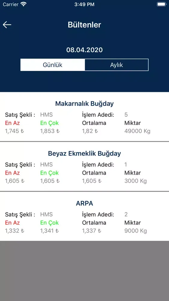 Ilgin Ticaret Borsası سکرین شاٹس