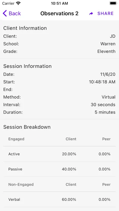 Behavior Observation: BOSS Screenshots