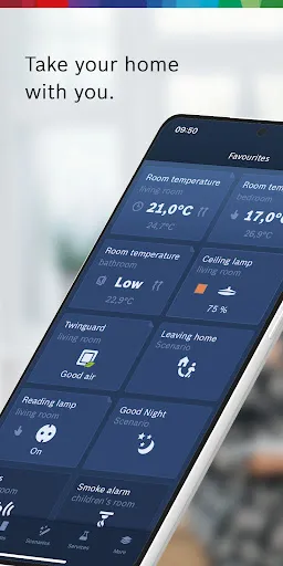 Bosch Smart Home Screenshots