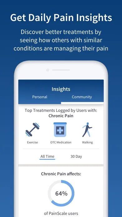 PainScale - Pain Tracker Diary سکرین شاٹس