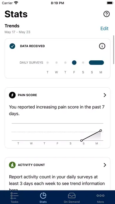 mySCS SmartCare Screenshots
