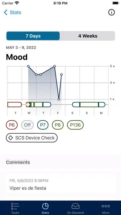 mySCS SmartCare Screenshots