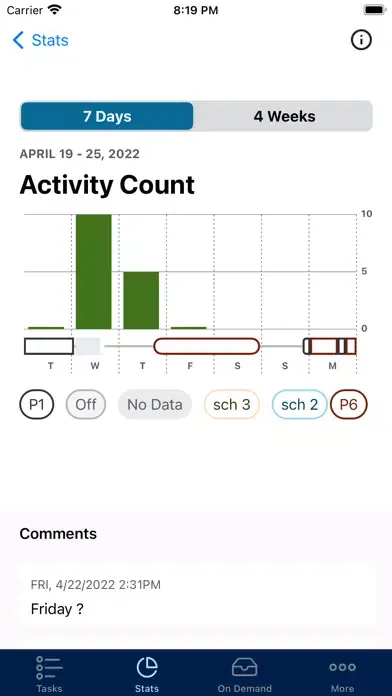 mySCS SmartCare Screenshots