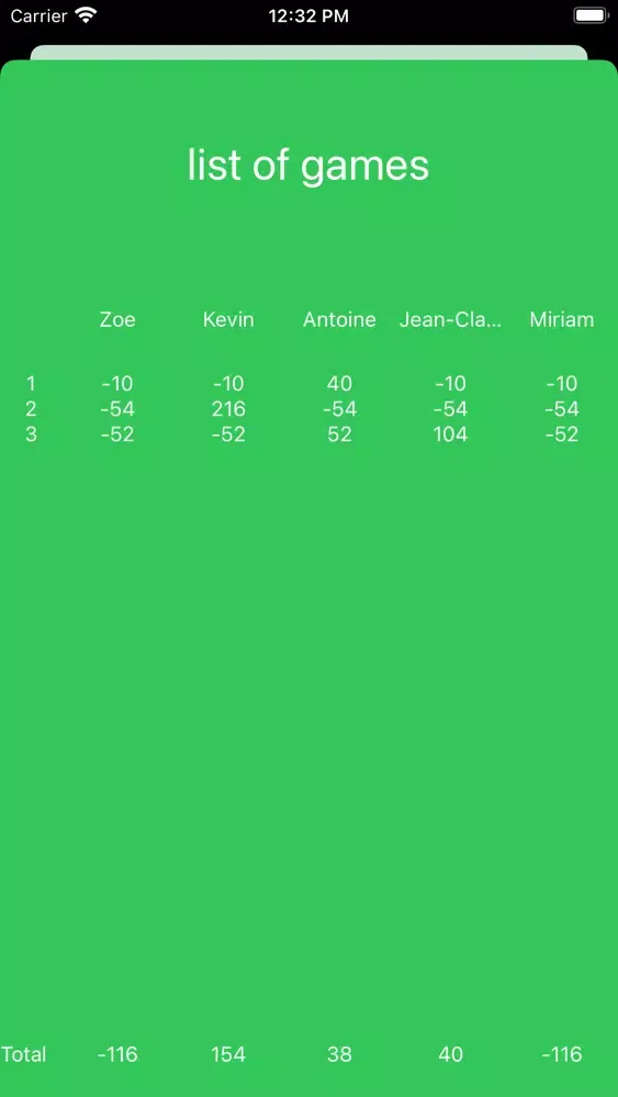 Tarot scoring 스크린샷