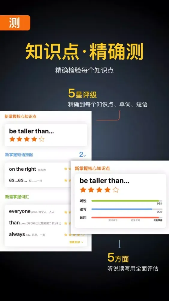 BOXFiSH盒子鱼英语-青少儿英语口语学习必备 Ekran Görüntüleri
