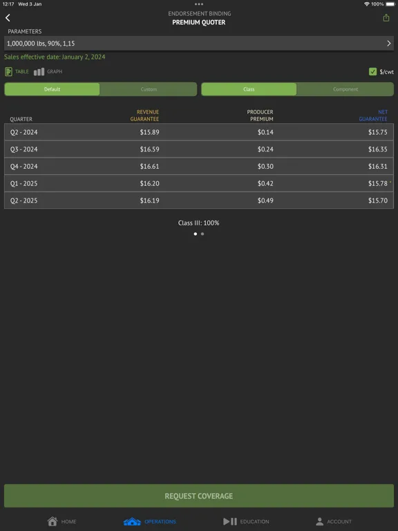Tangkapan layar Livestock Insurance Analyzer iPad 