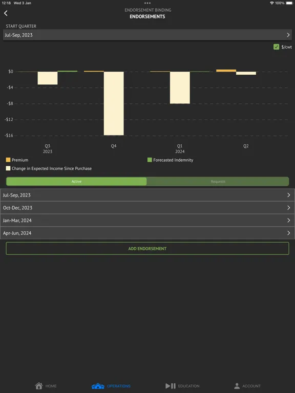 Tangkapan layar Livestock Insurance Analyzer iPad 
